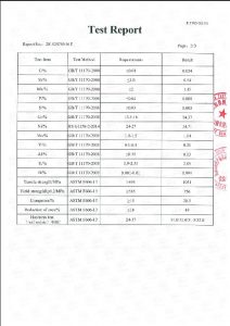 Tystysgrif ar gyfer A453 660B