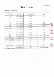 Tystysgrif ar gyfer S31254